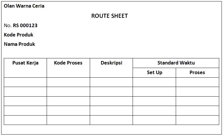 Job ticket. New York Travel Route Sheet.