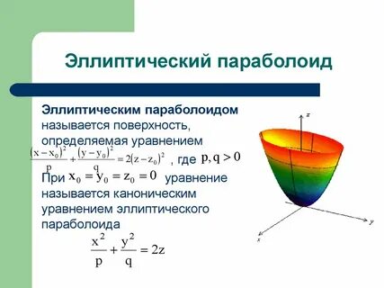 Эллиптические уравнения