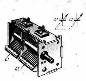 Подстроечные конденсаторы с воздушным диэлектриком. Кпе конденсатор переменной емкости. Параметры переменного конденсатора. Кпе вэф 201. Пернменняй и подстроенный конденсатор.