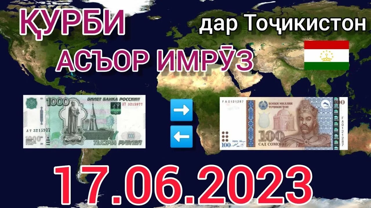 Асъор имруз 1000 рублей. Курси рубл. Қурби асъор имруз. Курс рубл. Курси Руси в Таджикистан 1000.