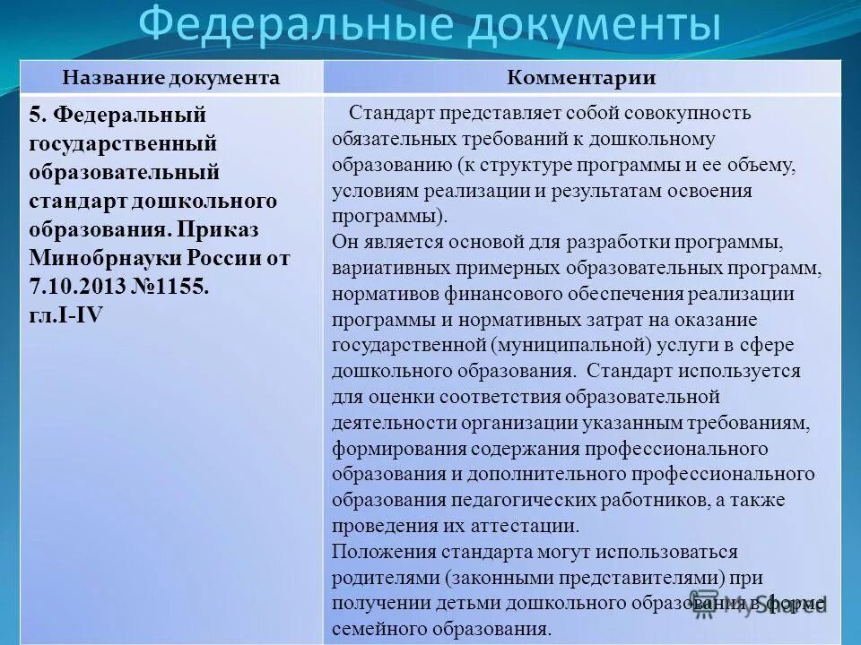 Как называются образовательные. Документ формирующий содержание дополнительного образования. Федеральные и региональные документы. Мониторинги в образовании перечень обязательных. 05.08.2013 № 662 «об осуществлении мониторинга системы образования».