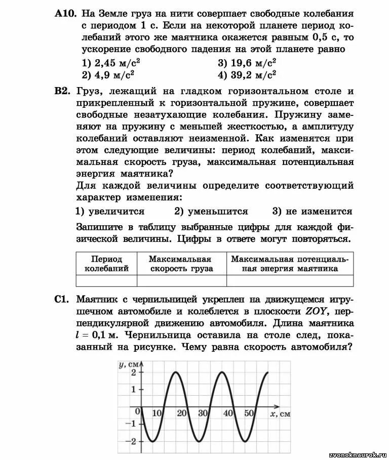 Груз на нити совершает свободные