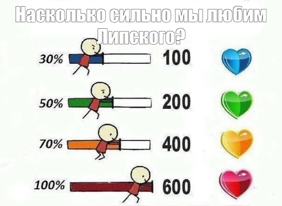 Как отправить 11 супер лайков. Которые набирают много лайков.