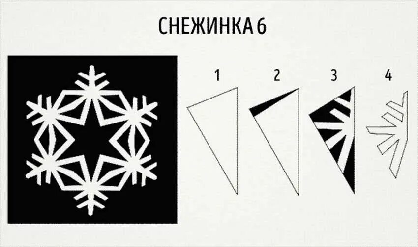 Как сделать снежинку из бумаги а4 красивую. Вырезать красивую снежинку из бумаги схемы. красивые снежинки из бумаги схемы для вырезания. как вырезать снежинки из бумаги поэтапно. вырезать снежинку из бумаги схемы пошагово.