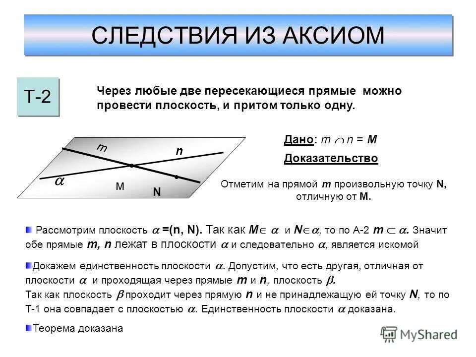 Через 2 пересекающиеся прямые проходит. Сформулируйте теорему о пересекающихся прямых. Если при пересечении двух прямых теорема. Теорема через две пересекающиеся прямые проходит плоскость и притом. Теорема о пересекающихся прямых.