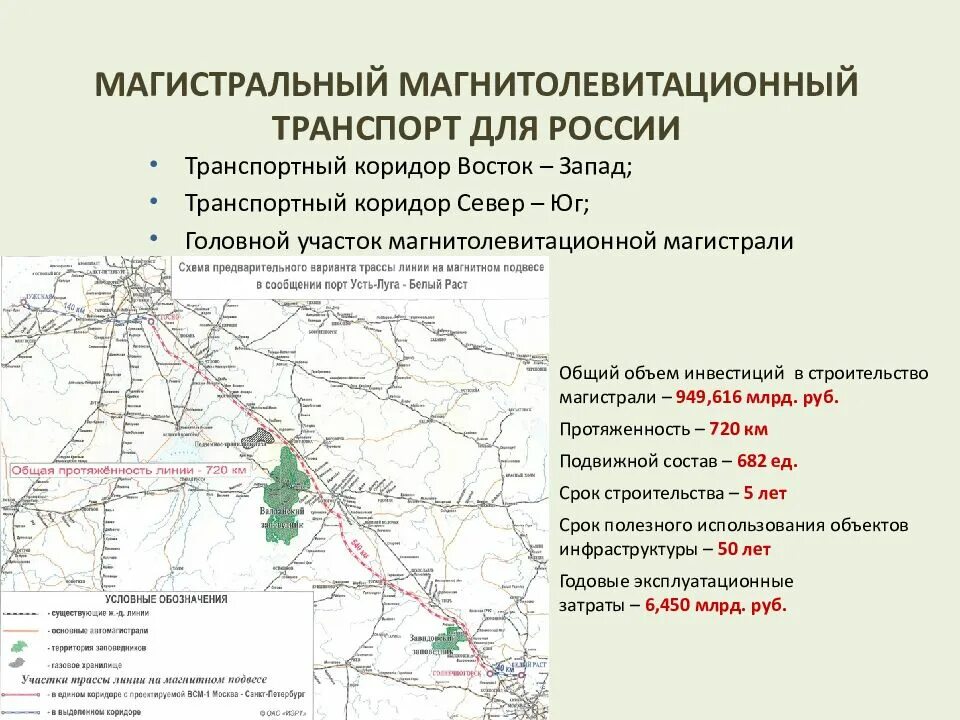 Санкт-петербург диаграмма туризма. Перспективы развития транспортной инфраструктуры в россии. Виды туризма в санкт-петербурге. Современные логистические транспортные системы. Социальная инфраструктура.