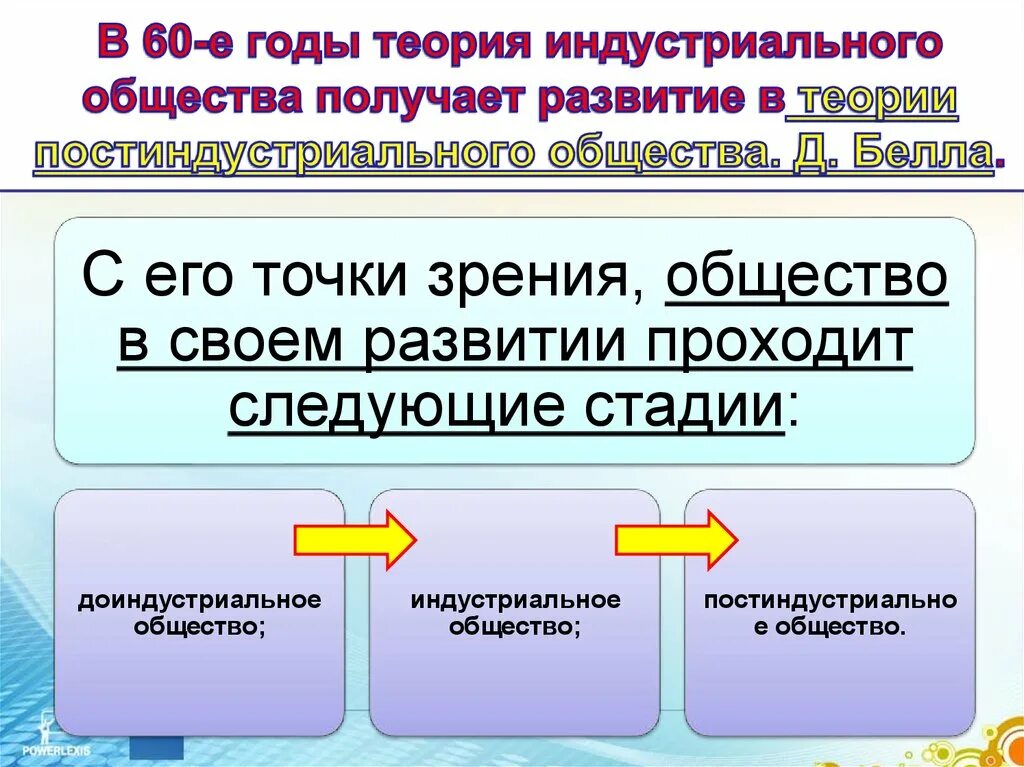 Промышленно развитое общество. Теория индустриального общества. Индустриальная теория развития общества. Теория индустриального общества кратко. Теория индустриального общественного развития.