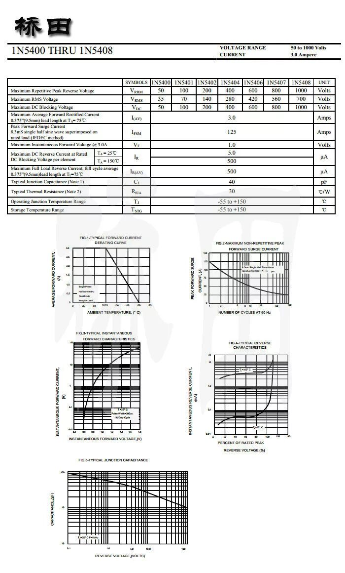 In5406 диод характеристики