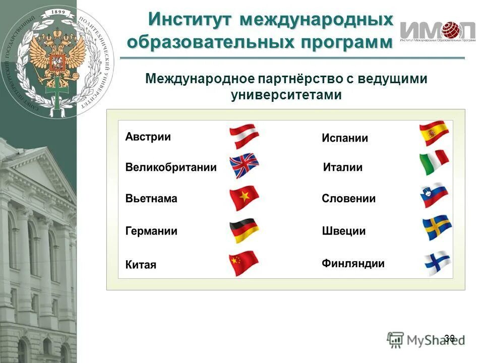 виды международных финансовых институтов. международные отношения востоковедение. международные финансово-кредитные институты. цель международных институтов. создание международных институтов.