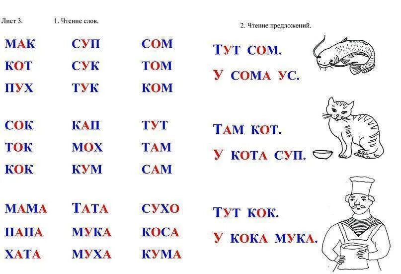 Читать 5 лет. Как учить слоги с ребенком 5 лет. Слоги для обучения чтению 6 лет. Как выучить слоги с ребенком 6 лет. Как научить ребенка читать слоги.