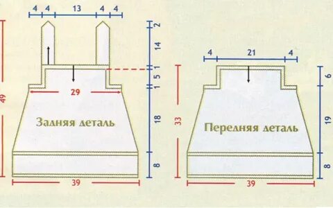 Размеры сарафанов