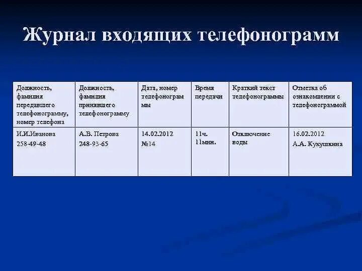 Поступила следующая информация
