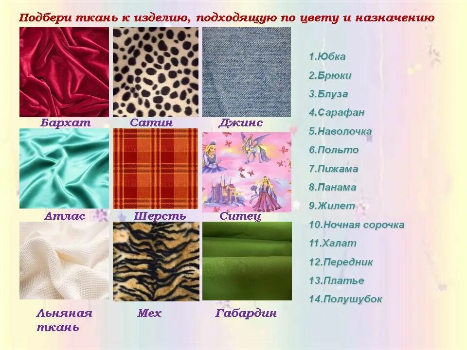 Виды тканей. Название тканей. Ткани виды и названия. Название тканей для одежды.