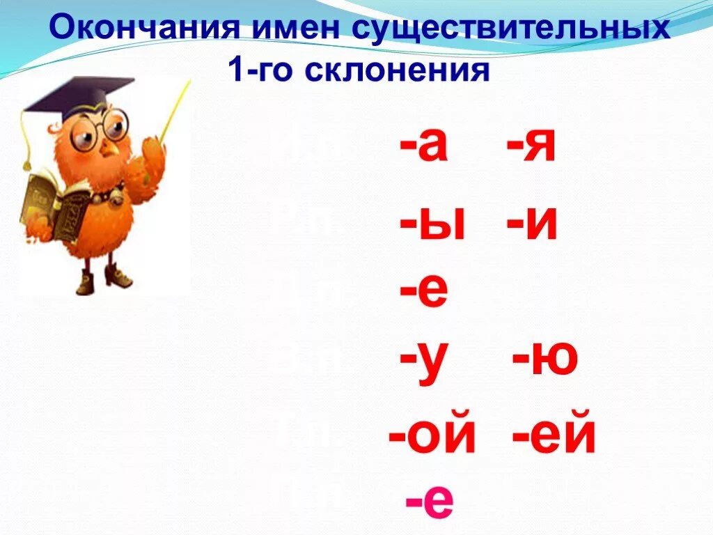 Падежные окончания имен существительных 1 го склонения. Падежные окончания существительных 1-го склонения. Падежные оканчанияимен существительных 1- го склонения. Правописание окончаний имён существительных 1-го склонения. Склонения имён существительных 1-го склонения.