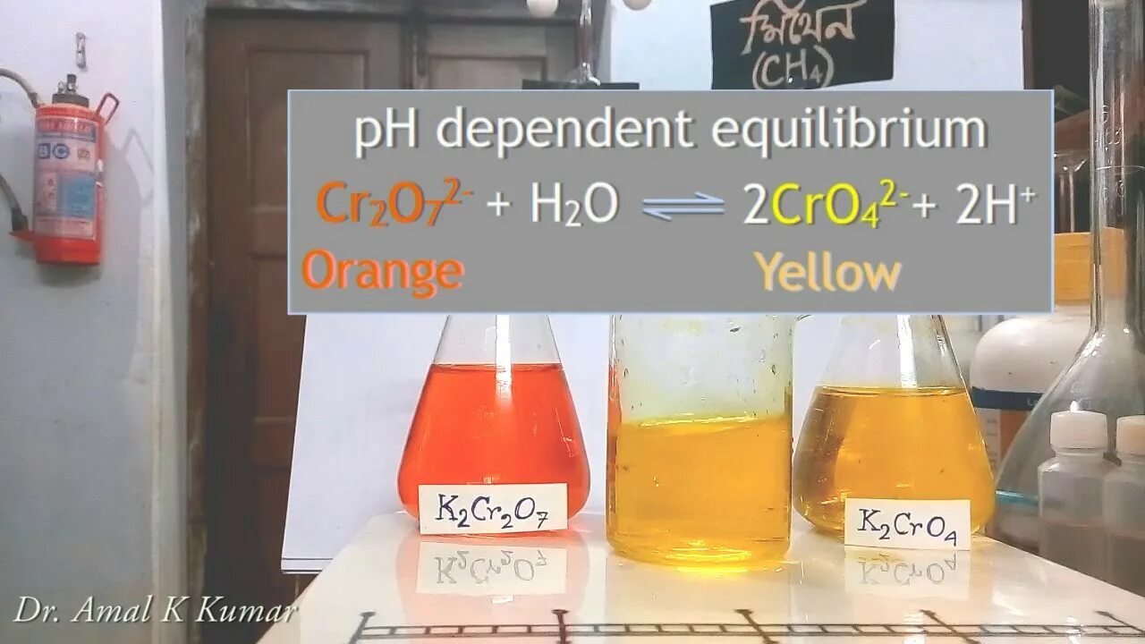 Оранжевый раствор в химии. K2cro4 цвет. K2cro4 цвет раствора. Дихромат калия раствор. Оранжевый раствор хрома.
