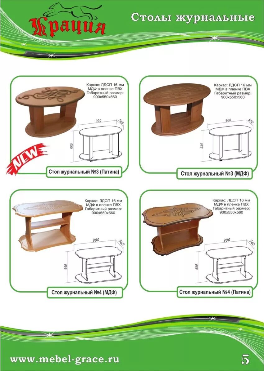 мебельный магазин усолье сибирское