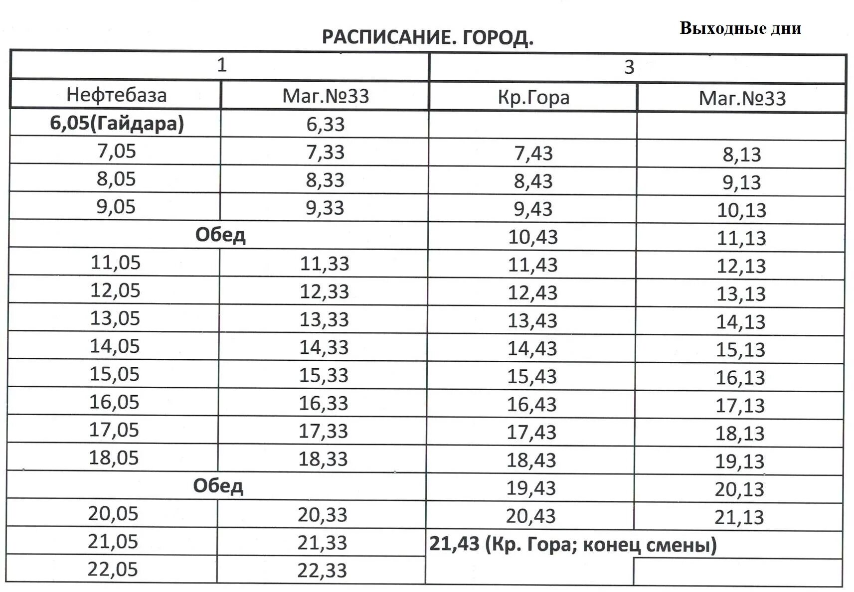 Расписание автобуса 1. График маршрута 33 автобуса. Расписание авбртуса маршрут 1. Расписание 33 автобуса Белгород.