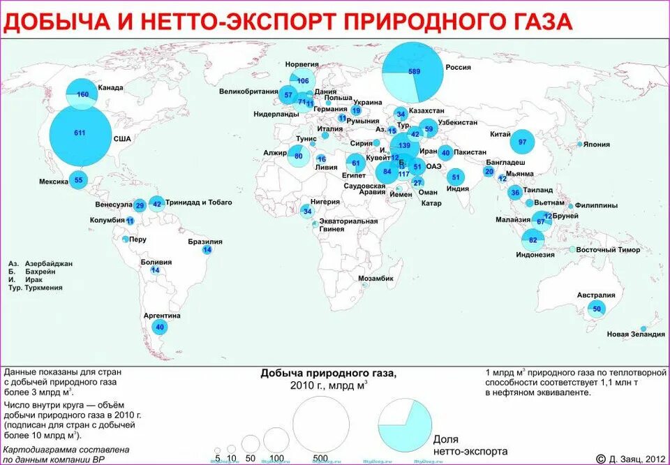 Природный газ на контурной карте. Основные пути транспортировки нефти газа и угля. Природный газ на контурной карте. Страны лидеры по запасам газа контурная карта. Страны по запасам природного газа.