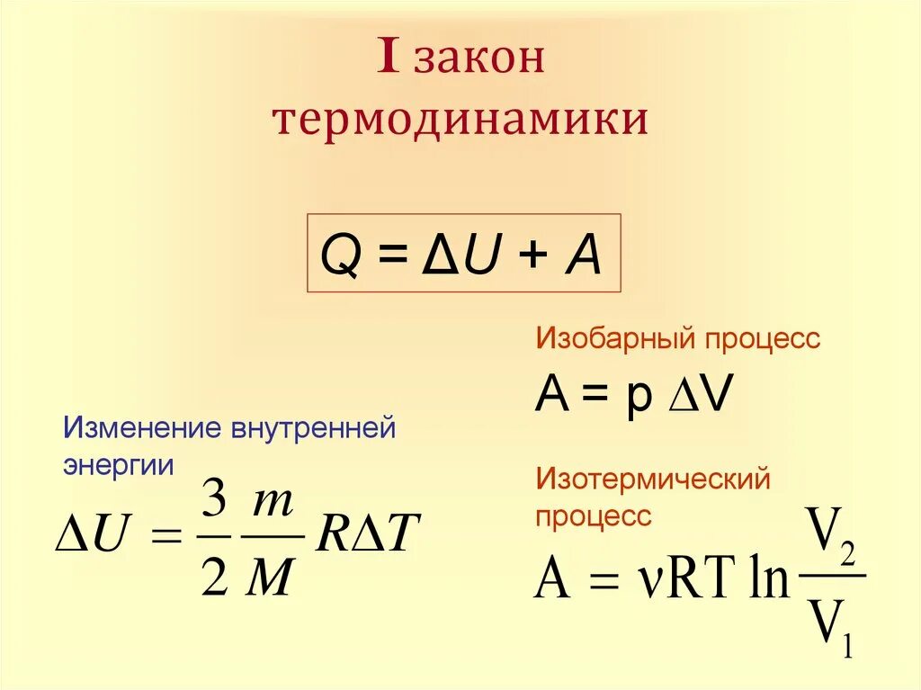 Количество теплоты идеального газа формула. Формула внутренней энергии идеального газа при изобарном процессе. формула внутренней энергии при изобарном процессе. внутренняя энергия газа при изобарном. количество теплоты в изобарном процессе формула.