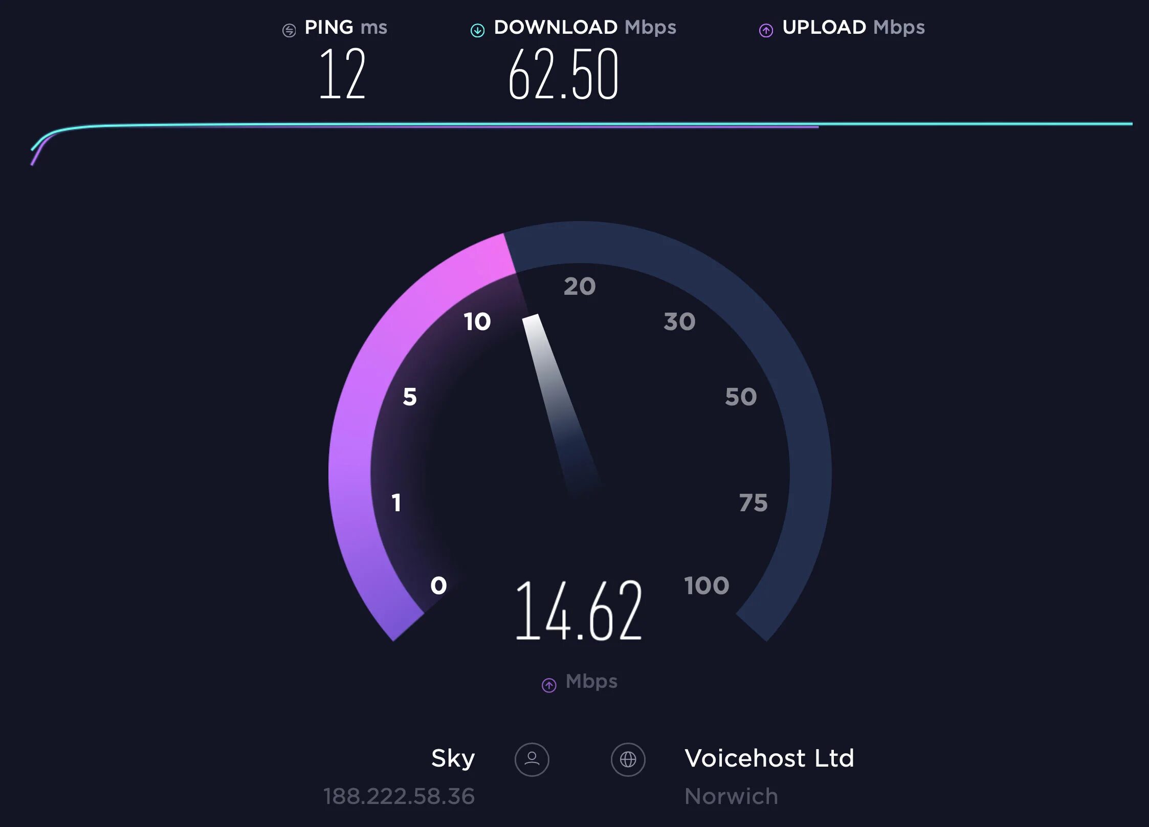 Спидтест. Скорость интернета. Speedtest Скриншот. Тест скорости интернета.
