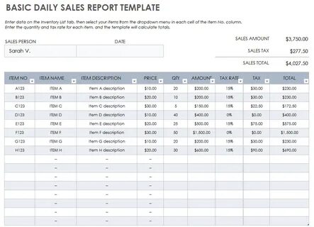 Sales report