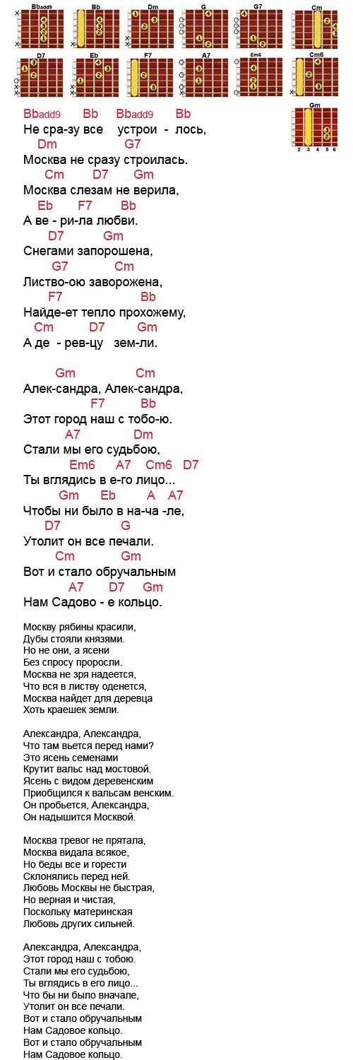 Аккорды. Аккорды песен. Аккорды песен в картинках. Тексты песен с аккордами.