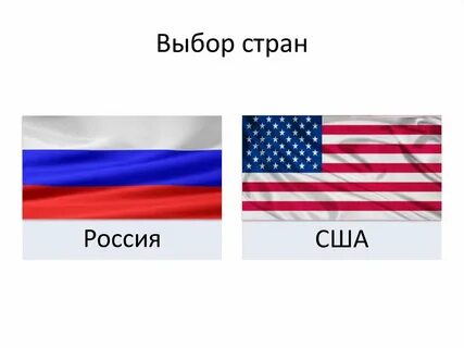 Тест про страны