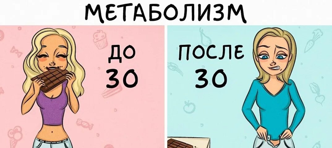 После 30 июня. Обмен веществ и Возраст. Метаболизм и Возраст. После 30. Изменение обмена веществ с возрастом.