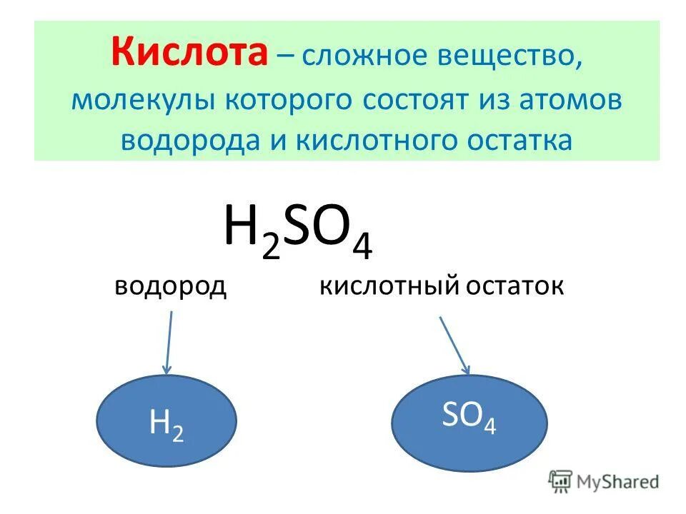 Кислоты это сложные соединения