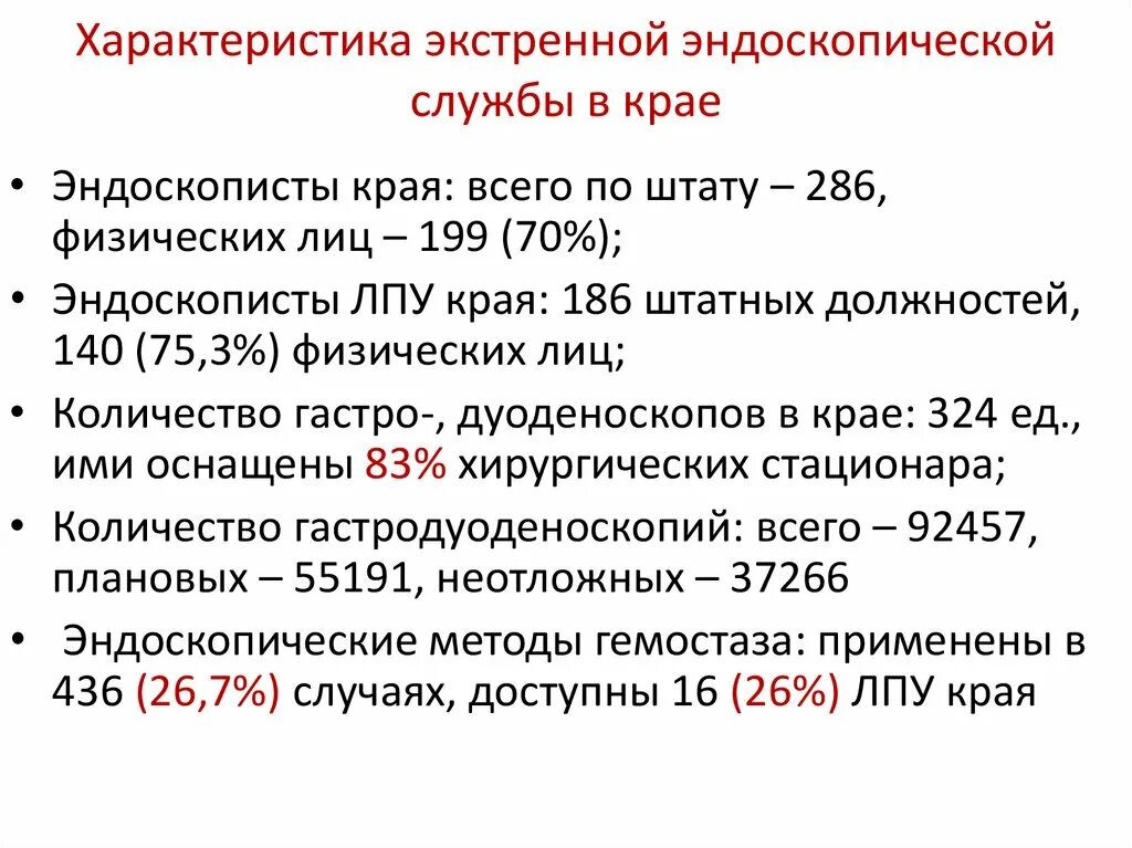 Экстренный характеристики. Характеристика неотложных состояний. Приказы по эндоскопии. Приказ об эндоскопической службе 2018. Нормативные документы по эндоскопии.