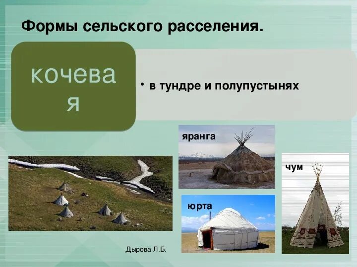 Особенности сельского расселения в тундре