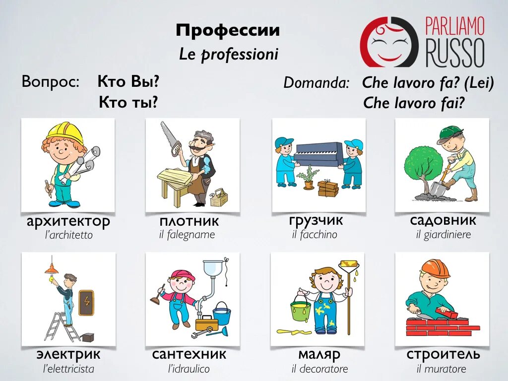 Перевод слова профессии. Профессии на итальянском. профессии на испанском. список профессий на испанском. про про профессии.