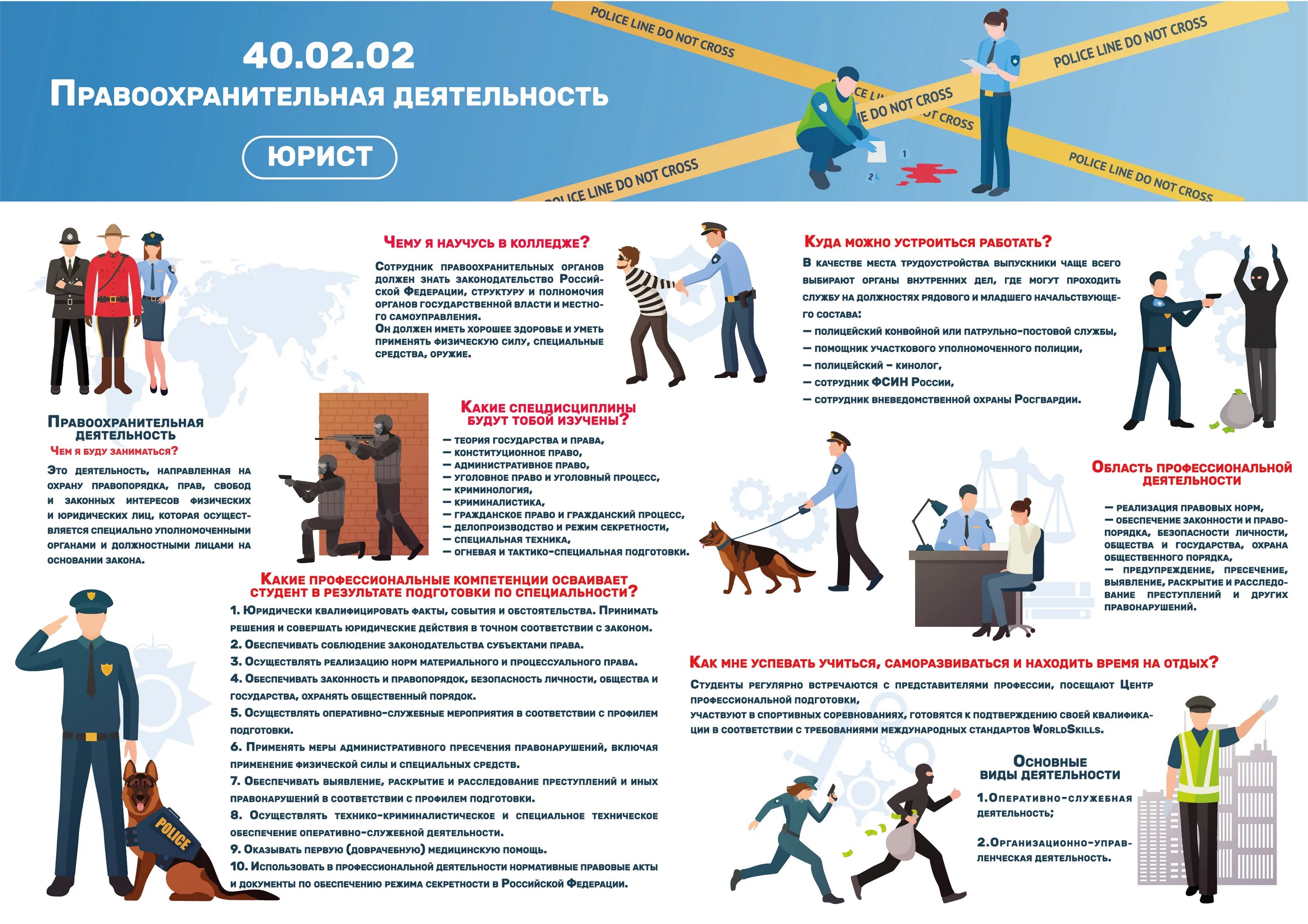 Стандарт правоохранительная деятельность. Правоохранительная деятельность профессии. правоохранительная деятельность техникум. обучение на правоохранительную деятельность. специальность 40.02.02 правоохранительная деятельность.