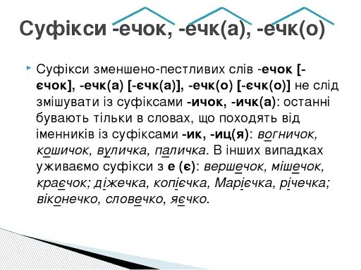 Суффиксы очк ечк. Суфікси. Суфікс префікс. Суфікс 3 клас. Задания с суффиксом ечк и ИЧК.