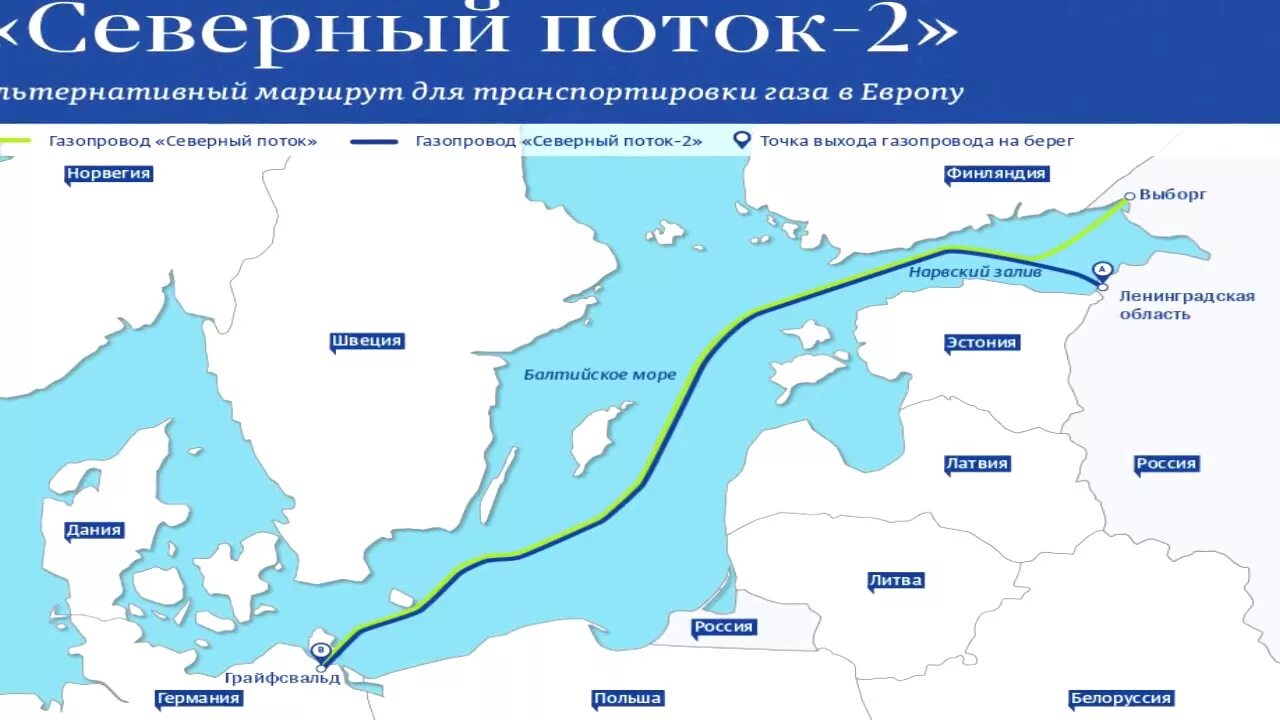 Северный поток Nord Stream. Схема трубопроводов Северный поток-1 и 2. Путь Северного потока 2 на карте. Северный поток-2 на карте маршрут.