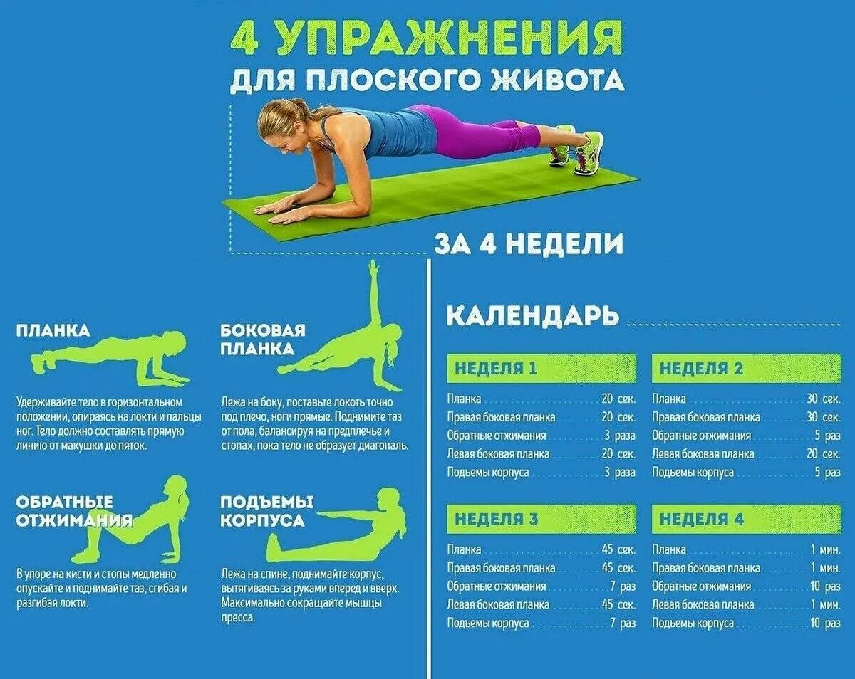 Быстро эффективно убрать