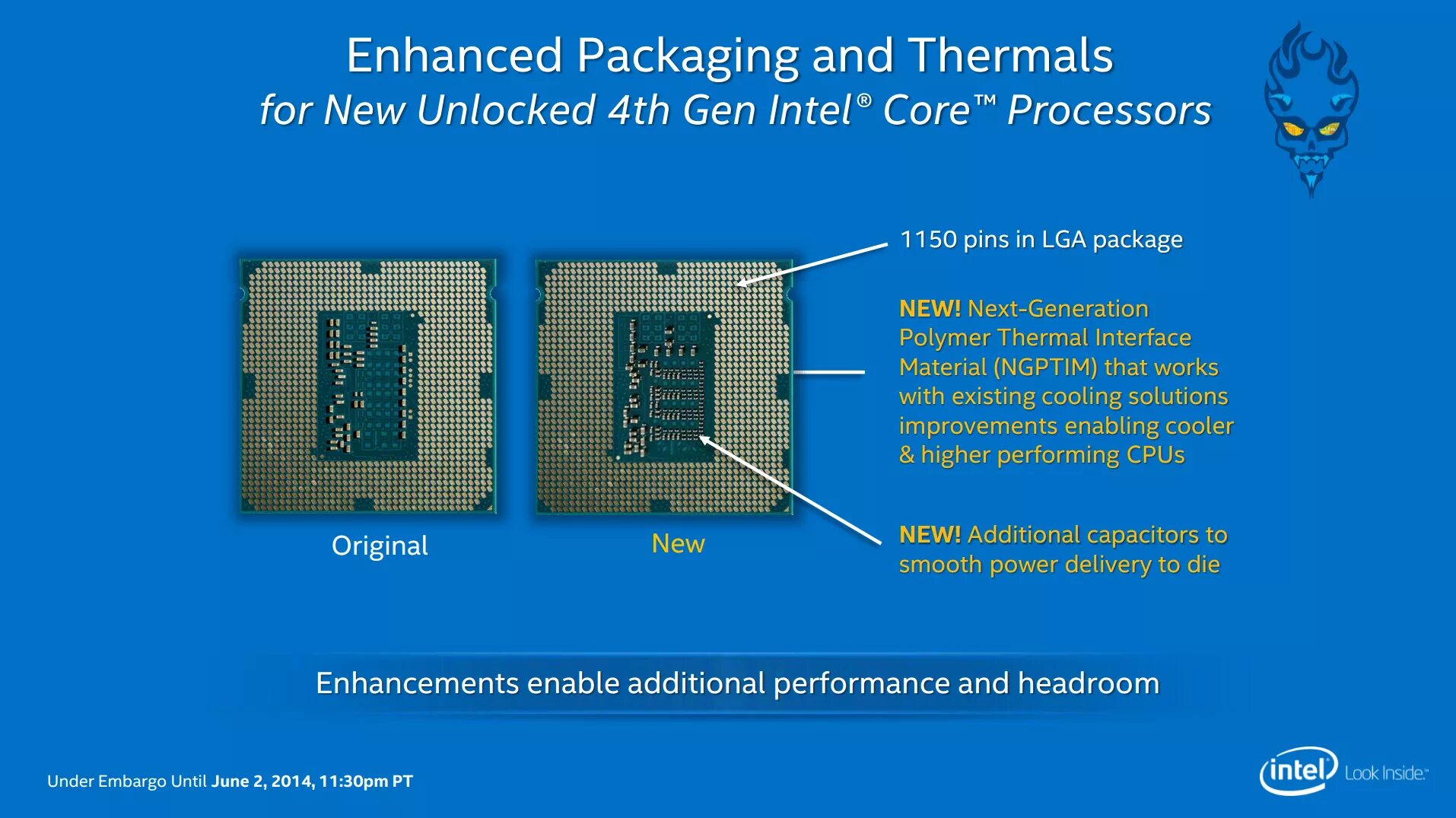 Интел что означает. Сокет процессора Intel i7 6700. Intel Core i7-4790k Devil's Canyon lga1150, 4 x 4000 МГЦ. Intel Core i7-4690k. Intel Core i7-4790 lga1150, 4 x 3600 МГЦ.