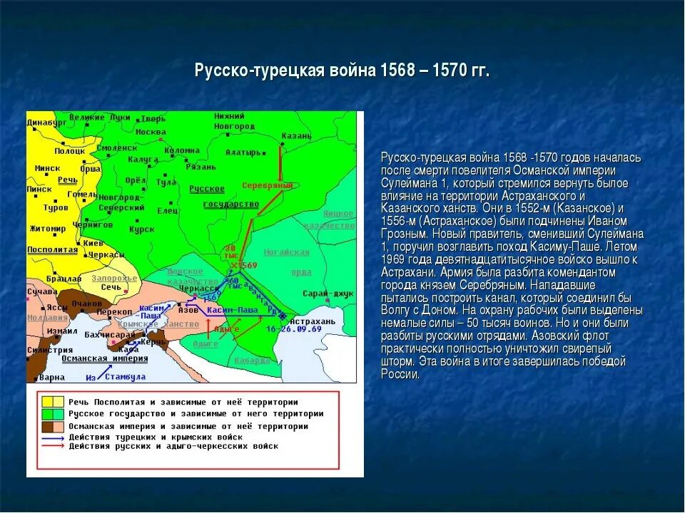 Стамбульский мирный договор