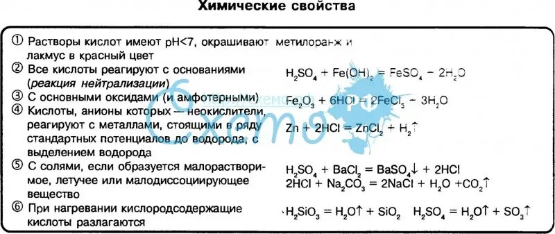 Химические свойства кислот таблица. Химические свойства кислот 8 класс таблица. Общие химические свойства кислот таблица. Хим свойства кислот таблица.