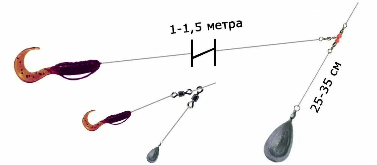 Щука на отводной поводок осенью. Джиг на отводной поводок. монтаж отводного поводка для ловли на спиннинг. отводной поводок для спиннинга на джиг. снасть отводной поводок на судака.