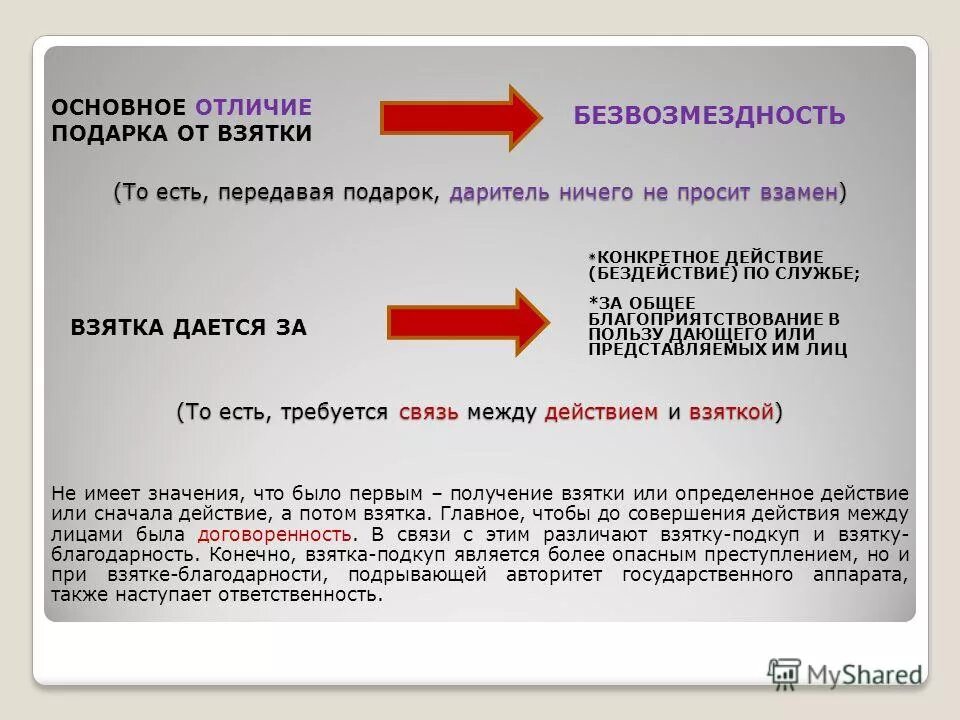 Какой подарок считается взяткой. Отличие взятки от подарка. Отличия подарка от взятки таблица. Различия между подарком и взяткой. Отличие коррупции от подарка.