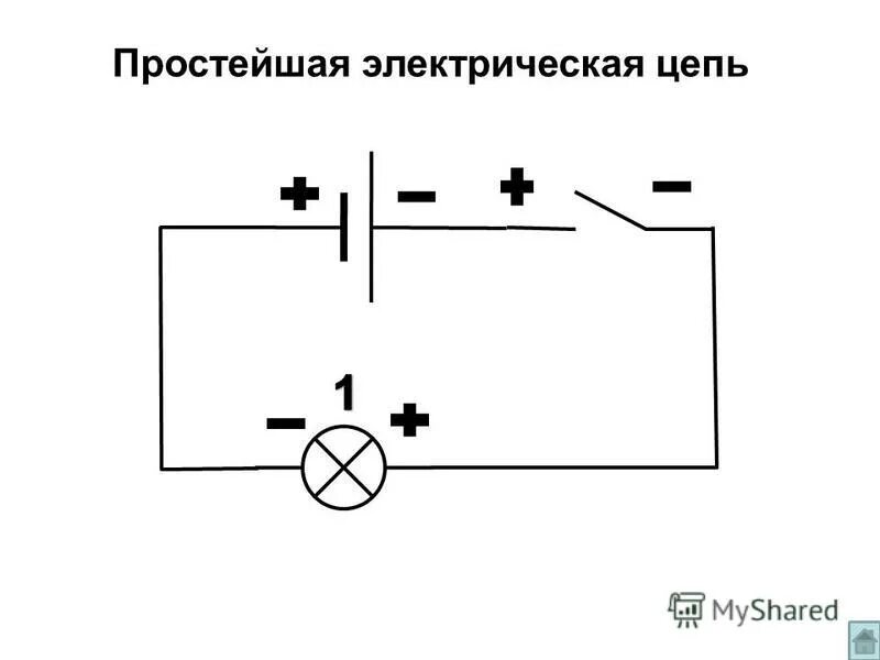 Схема электрической цепи с лампочкой и выключателем. Простейшая электрическая цепь. Электрическая цепь 1 класс. Электрическая цепь с лампочкой. Простейшая электрическая цепь схема