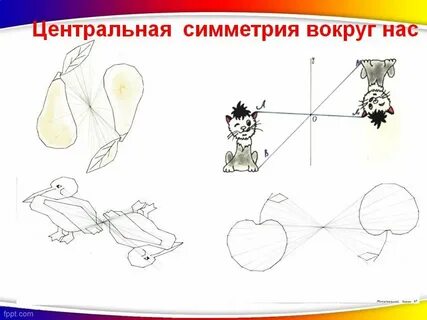 Центральная симметрия что это