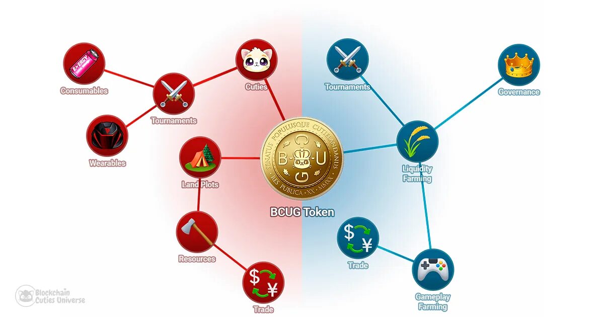 Создать нфт картинку и продать