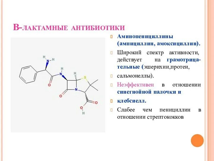 Ампициллин группа антибиотиков. Антибиотики пенициллин ампициллин. Бета-лактамные антибиотики препараты. B лактамные антибиотики. В лактамные пенициллины.