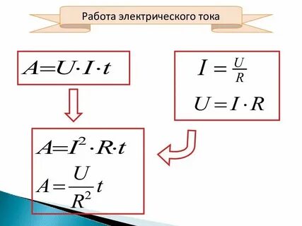 Работа в ток 200