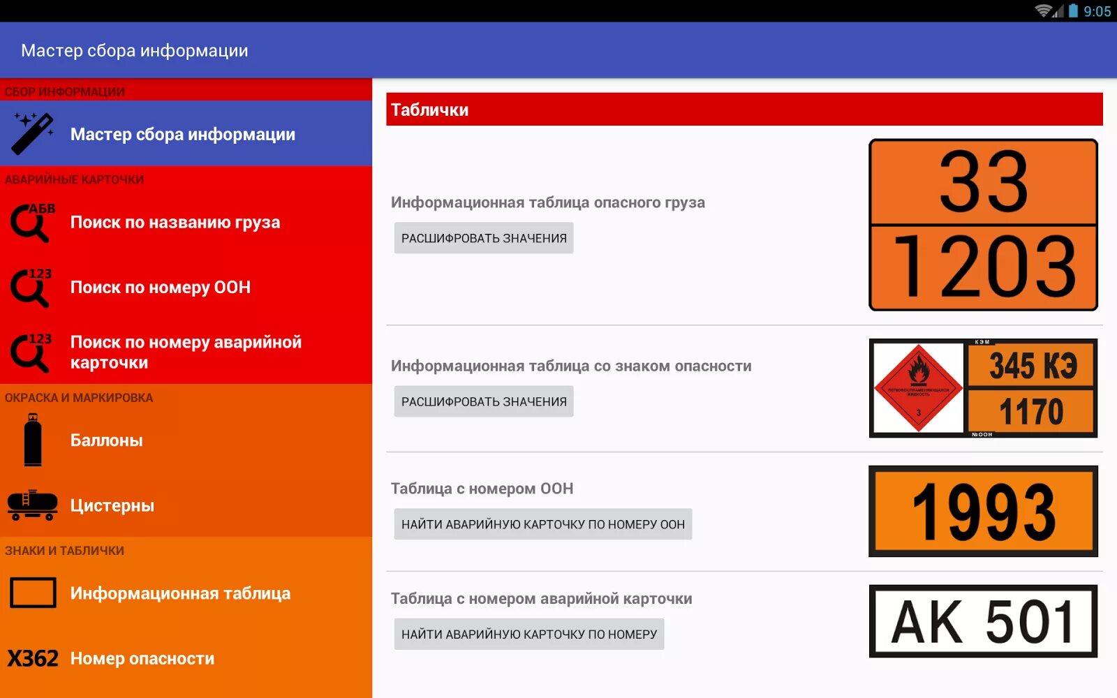 Перевозка по оон. Аварийная карточка на опасный груз ЖД. Опасные грузы знаки номер аварийной карточки. Табличка опасный груз 33-1203 бензин. Аварийная карточка на опасный груз ООН.