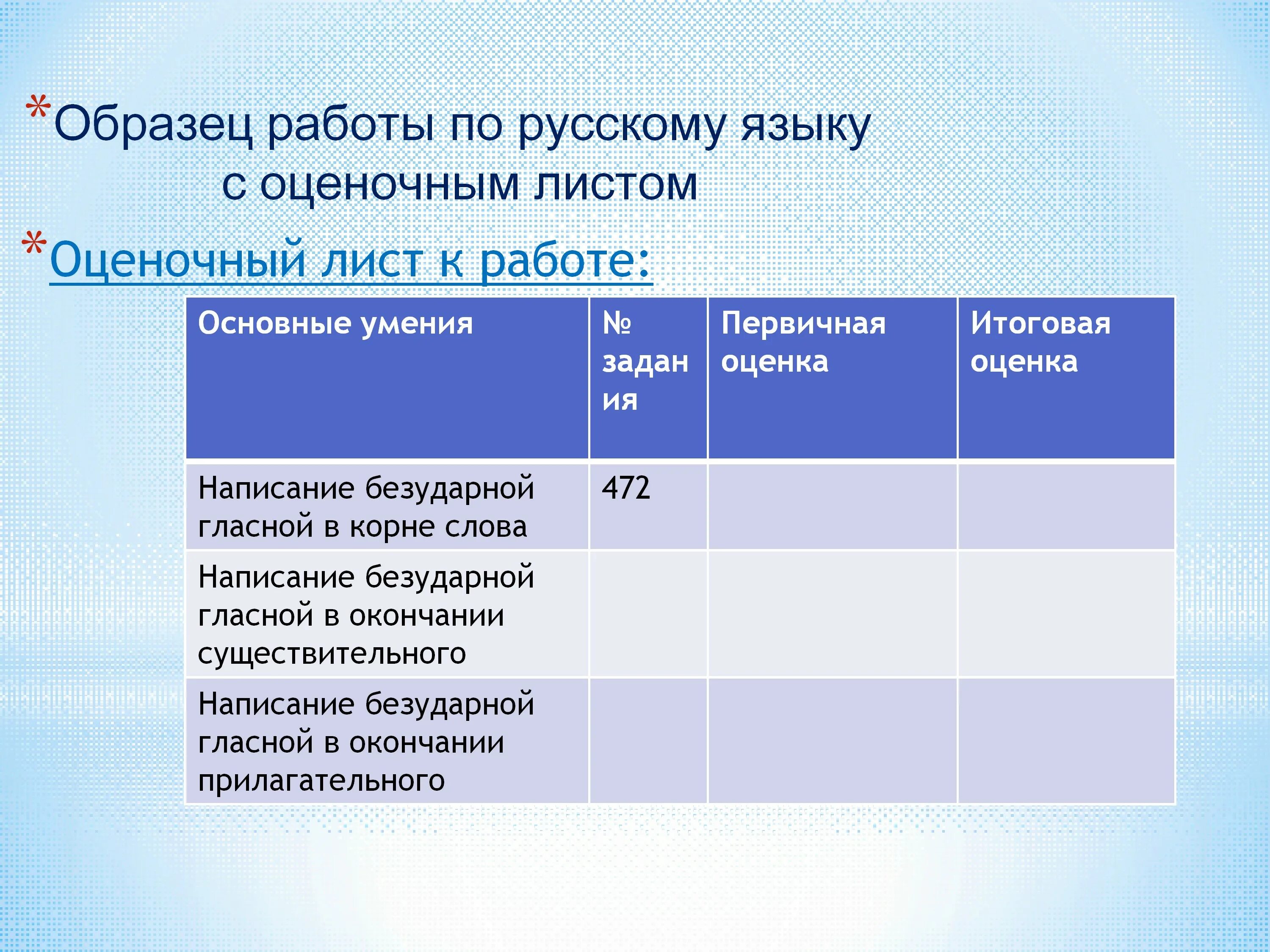 Урок наблюдение пример. Лист наблюдения урока. Лист наблюдений уроков/занятий. Лист наблюдения на уроке русского языка. Лист наблюдения урока в начальной школе.