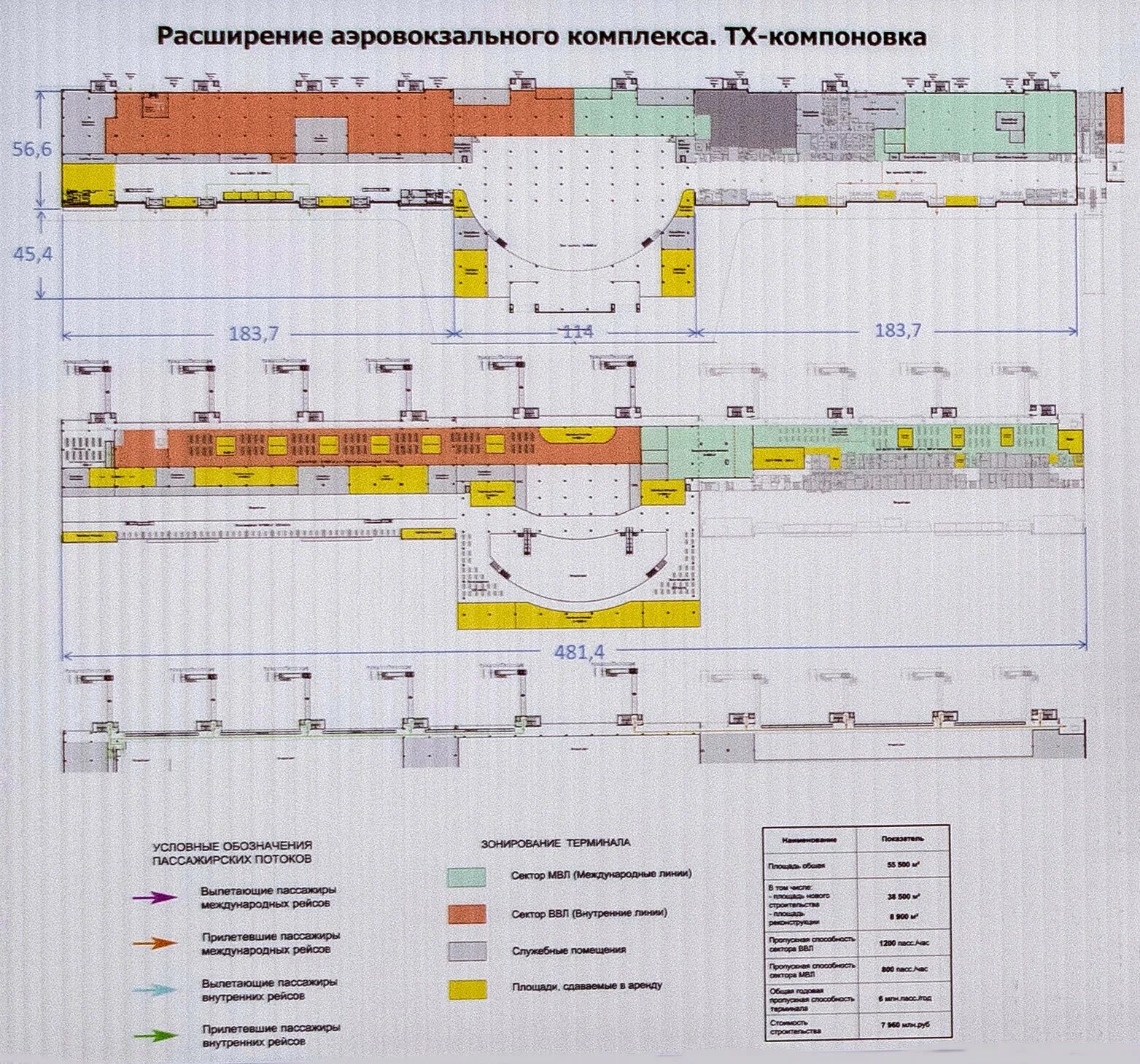 Терминал 1а. Аэропорт Казань схема терминалов. Аэропорт Казань терминал 1 схема. План аэропорта Казань. Аэропорт Казань терминал 1а,2.