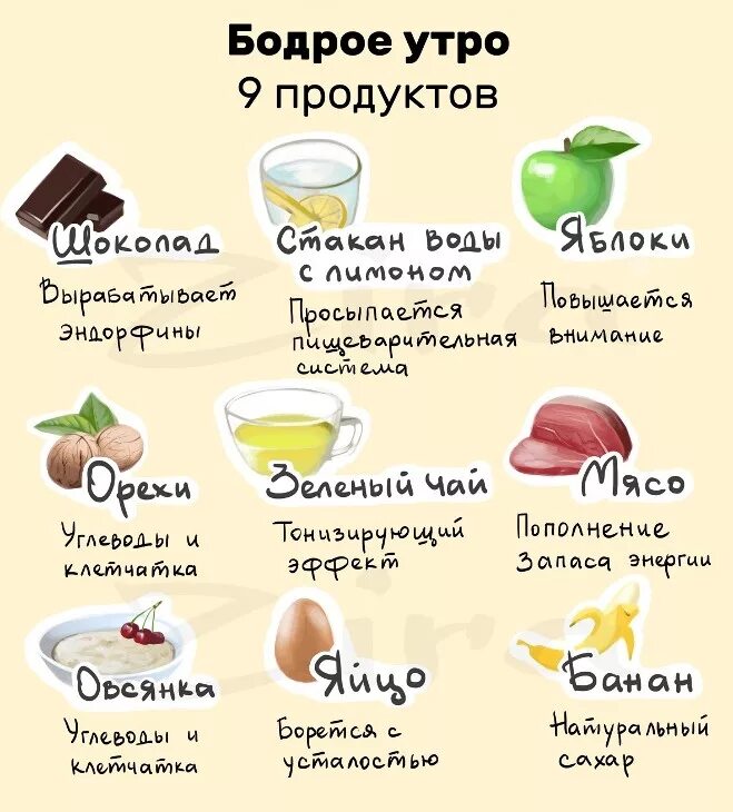 Можно есть банан на ночь перед сном